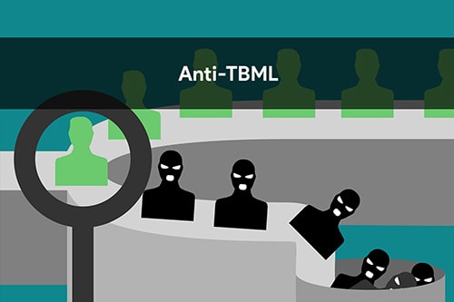 Anti TBML